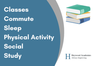 list of items to schedule with stack of books graphic