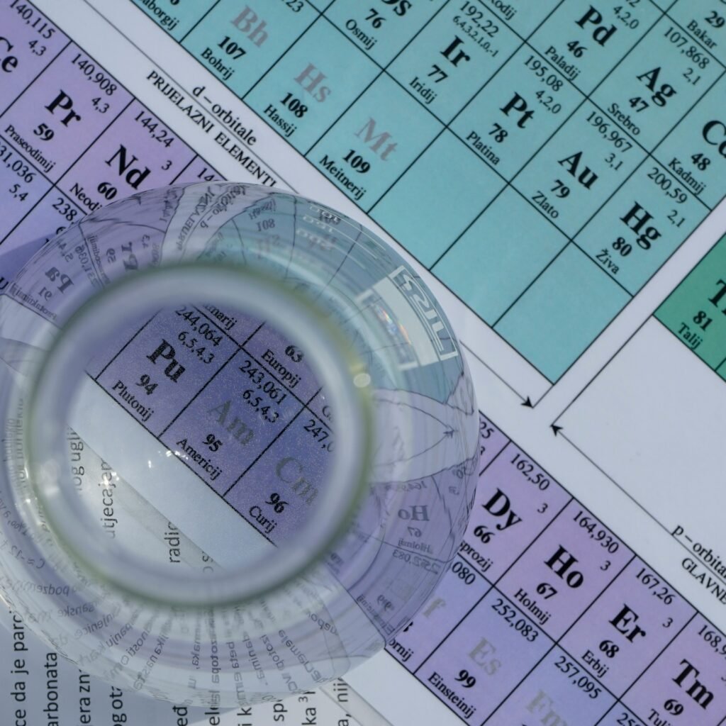 Periodic Table for Chemistry
